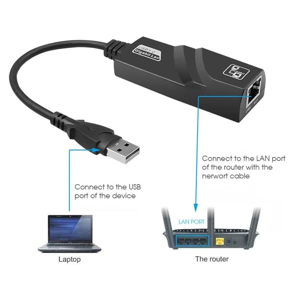 ADAPTADOR DE RED TYPE-C™ USB 3.0 GIGABIT 10/100/1000 RJ45 - Imagen 2